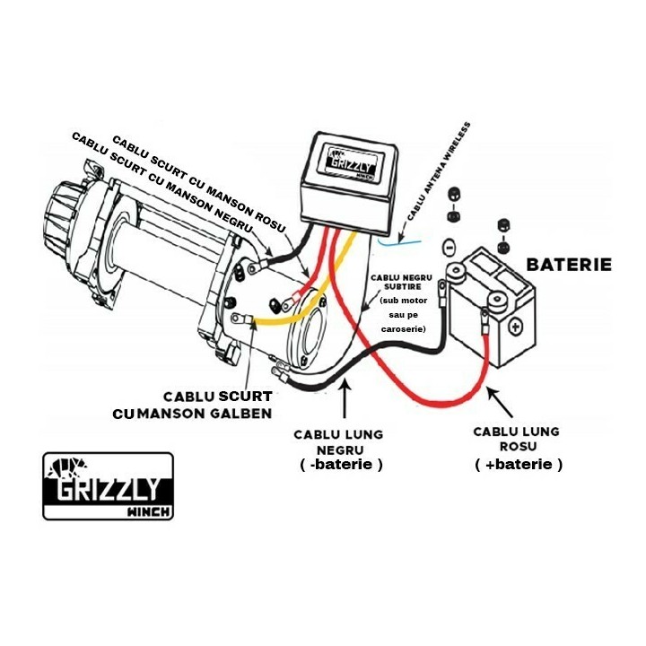 Grizzly Winch 13000 lbs 150:1 Steel Cable 25 m 12V