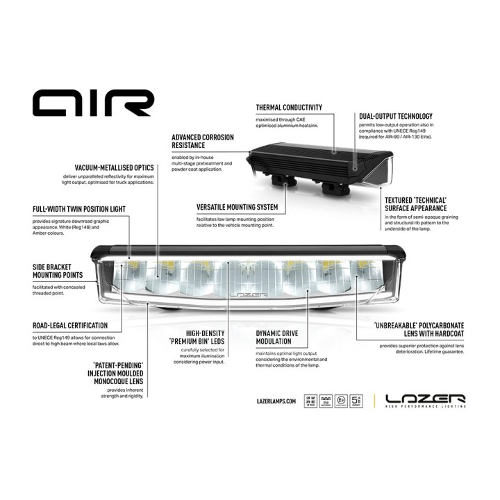 LAZER AIR-55 – 6,800 lm LED bar with position light