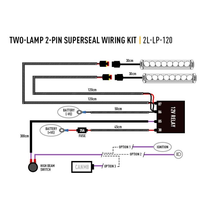 LAZER Triple-R 750 Wide – 4,620 lm – 587 m – ECE R112 (Ref