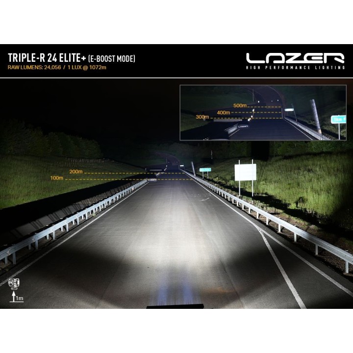 LAZER Triple-R 24 Elite+ – 24,056 lm – 2145 m – ECE R149