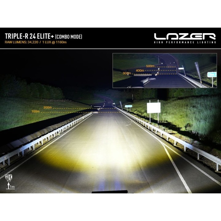 LAZER Triple-R 24 Elite+ – 24,056 lm – 2145 m – ECE R149
