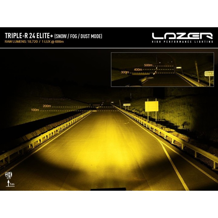 LAZER Triple-R 24 Elite+ – 24,056 lm – 2145 m – ECE R149