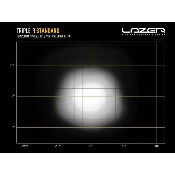 LAZER TRIPLE-R 1000 Beacon with warning beacon – 9240 lm