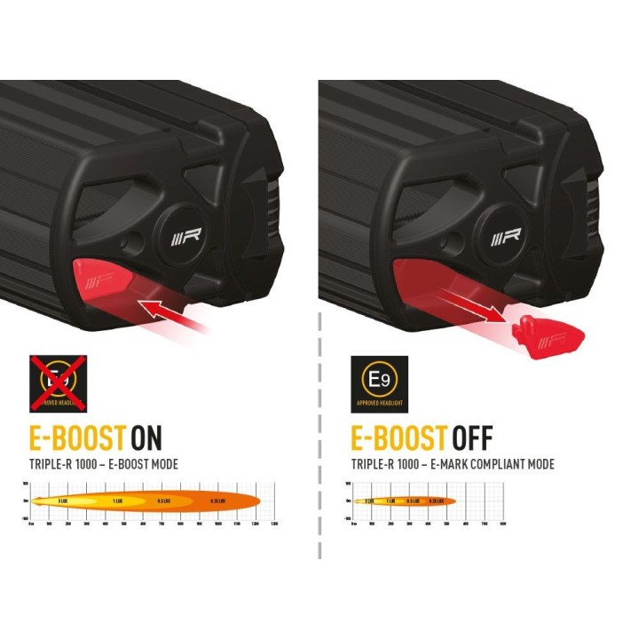 LAZER TRIPLE-R 1000 Beacon with warning beacon – 9240 lm