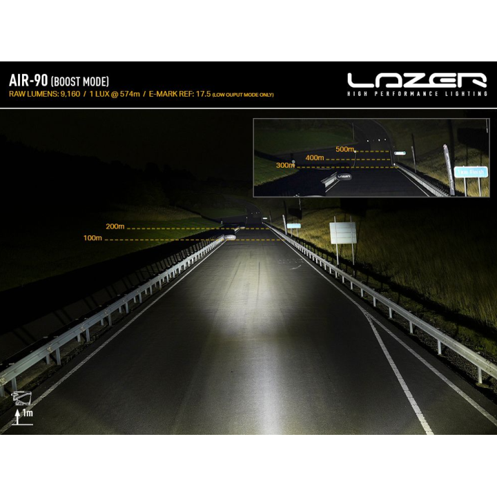 Beacon lamp LAZER AIR-90 – 9160 lm – ECE R149 - Ref:17.5