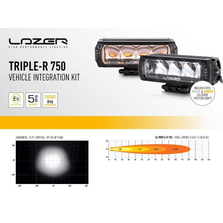 Kit of two LAZER TRIPLE-R 750 (Gen2) with factory grille mounting system - Isuzu D-Max (2023 -) - view 7