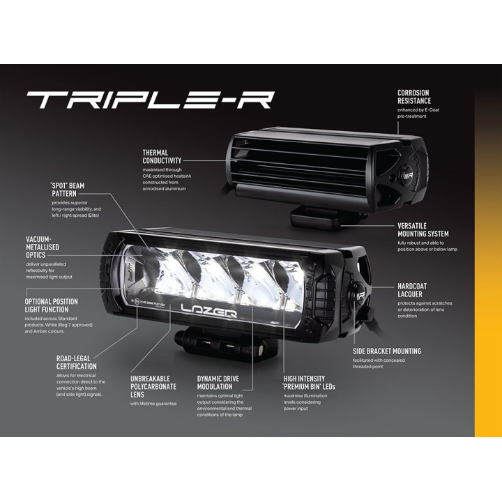 Kit of two LAZER Triple-R 750 WIDE with factory grille mounting system - Toyota Proace Max (2023 -) - view 6