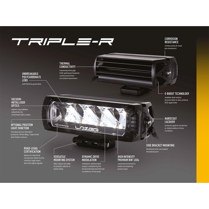 Kit of two LAZER TRIPLE-R 750 (Gen2) with factory grille mounting system - Toyota Hilux GR Sport (2022 - 2024) - view 10