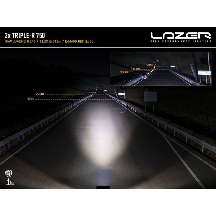 Kit of two LAZER TRIPLE-R 750 (Gen2) - Renault Trafic (2023