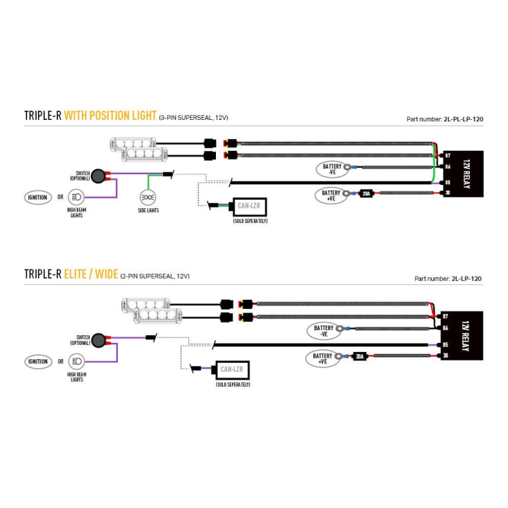 Kit of two LAZER TRIPLE-R 750 (Gen2) - Renault Trafic (2023
