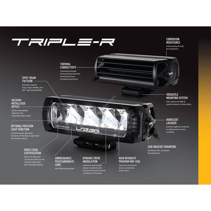 Kit of two LAZER TRIPLE-R 850 (Gen2) with factory grille mounting system – Ford Ranger Raptor (2023 -) - view 9
