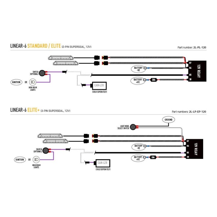 Kit with LAZER Linear 6 with factory grille mounting system - Isuzu D-Max (2024 - 2026 -) - view 8