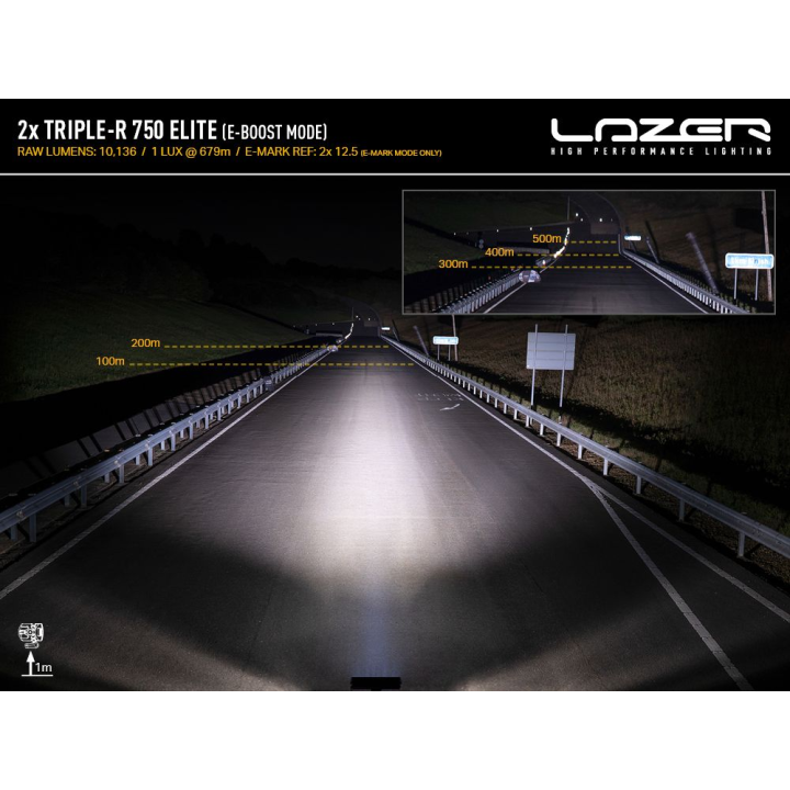 Kit of two LAZER TRIPLE-R 750 Elite (Gen2) - Renault Trafic