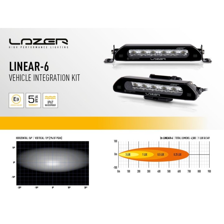 Kit of two LAZER Linear 6 with factory grille mounting system - Subaru Outback (2021 -) - view 5