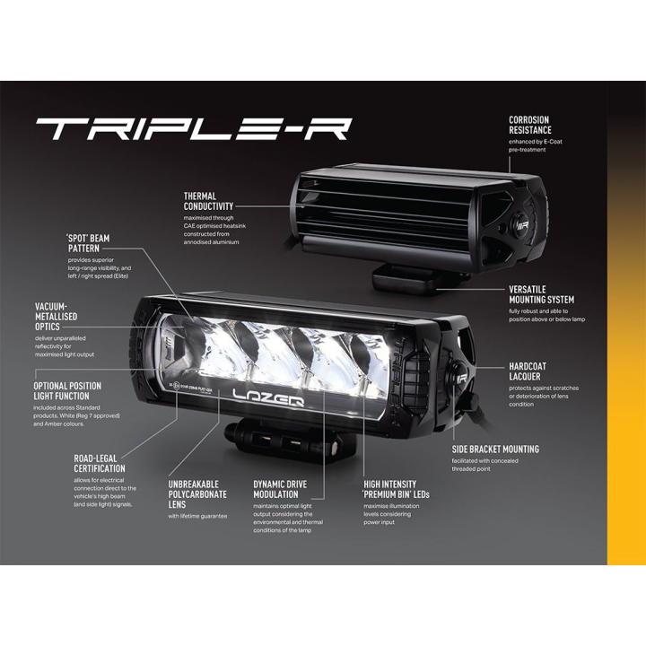 Kit of two LAZER TRIPLE-R 750 Elite with factory grille mounting system - Fiat Ducato (2022 -) - view 3