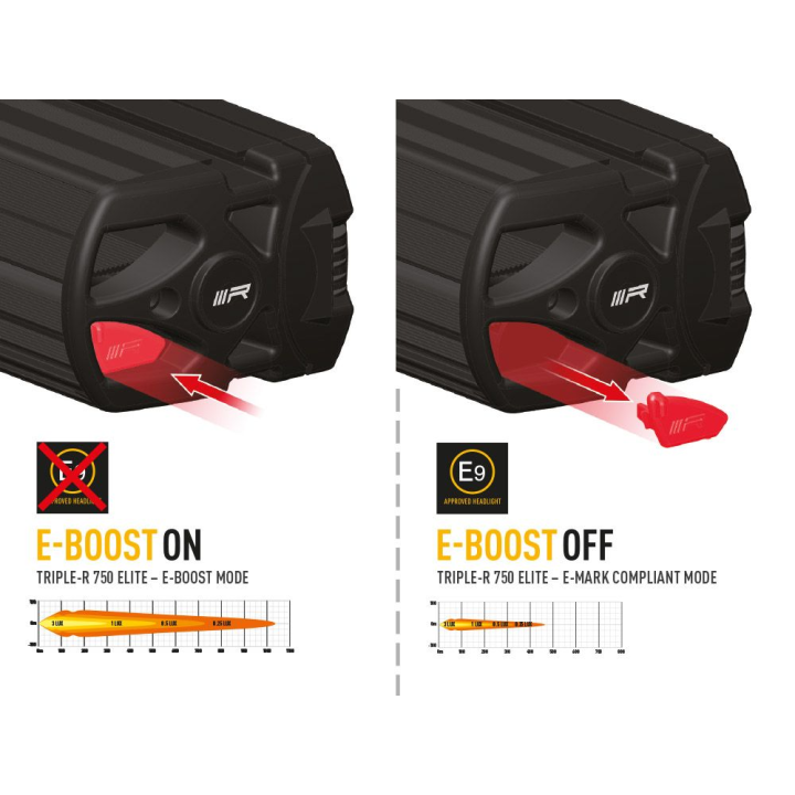 Kit of two LAZER TRIPLE-R 750 Elite with factory grille mounting system - Fiat Ducato (2022 -) - view 5