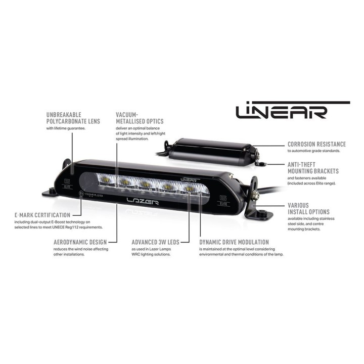 Kit with LAZER Glide Elite with factory grille mounting system - Ford Transit Connect (2023+) - view 3