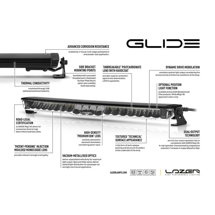 Kit with LAZER Linear-18 Elite PLUS - Toyota Proace (2023
