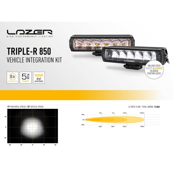 Kit of two LAZER TRIPLE-R 850 (Gen2) with factory grille mounting system – Ford Ranger Wildtrak (2023 -) / Wildtrak - view 9