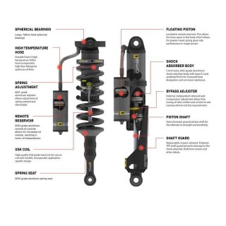 OME BP-51 Shocks Jeep Wrangler JL 4-Door – 2 Front + 2 Rear