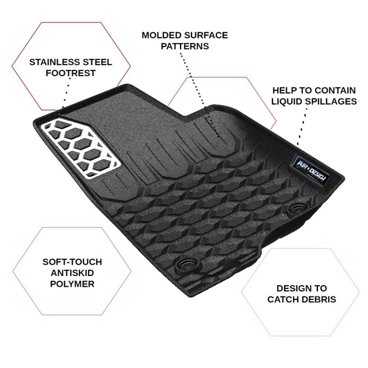Front and rear floor mats for the GLADIATOR JT | Szekla4x4
