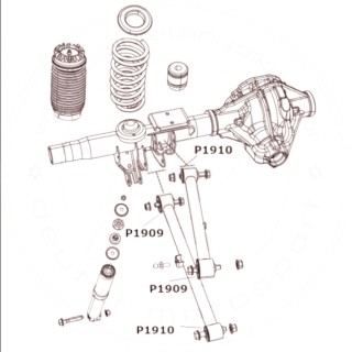 Rear kit poliuretanowych bushing suspension | Szekla4x4
