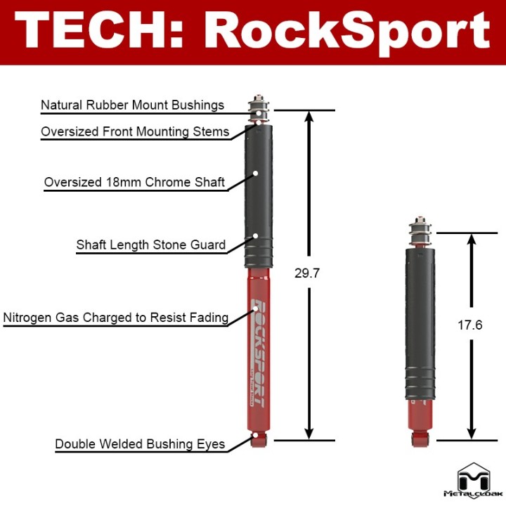 Lock-N-Load Radius Arm Suspension Lift MetalCloak 8058 | Szekla4x4