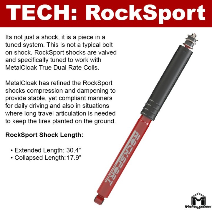 RockSport Long Travel Shocks MetalCloak 1081 | Szekla4x4