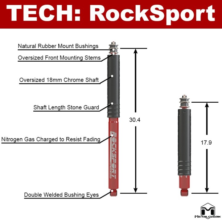 RockSport Long Travel Shocks MetalCloak 1081 | Szekla4x4