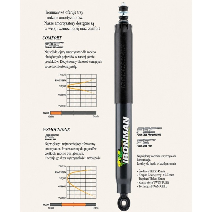Rear shock absorber Ironman 4x4 Foam Cell Pro, 2" lift — Land Rover Defender, Land Rover Discovery (45640FE) - view 3