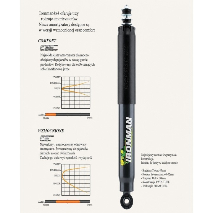 Rear shock absorber Ironman 4x4 Foam Cell Pro 45081FEP