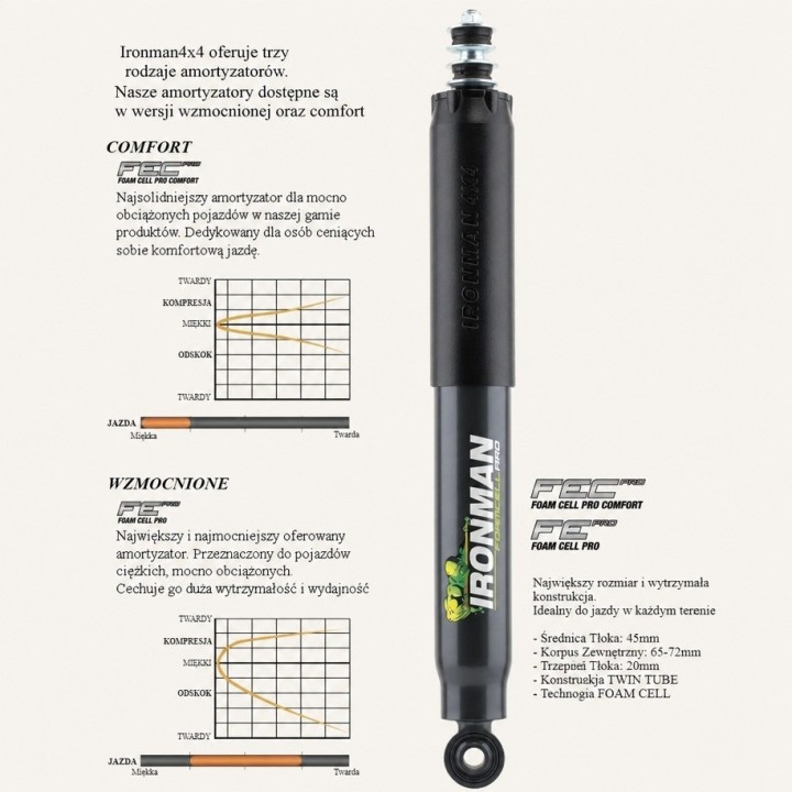 Shock absorber Ironman 4x4 Mitsubishi L200 MV 45017FEC