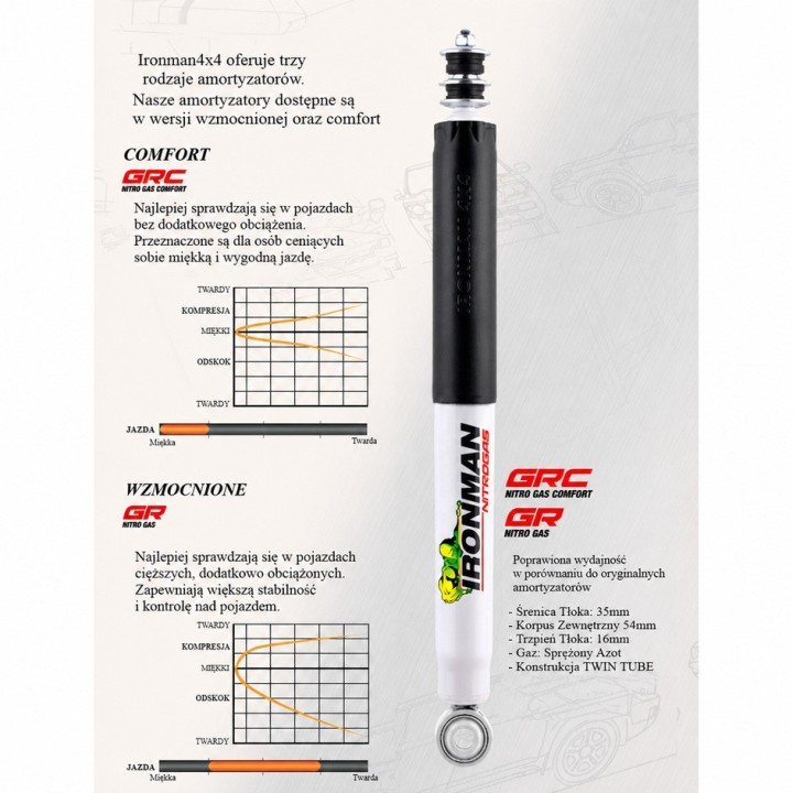 Rear shock absorber Ironman 4x4 Nitro Gas 2" lift 12650GRC