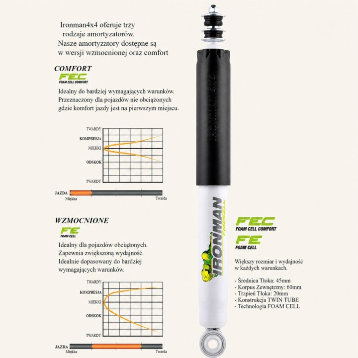 Rear shock absorber Ironman 4x4 Foam Cell 2" lift 24645FEC