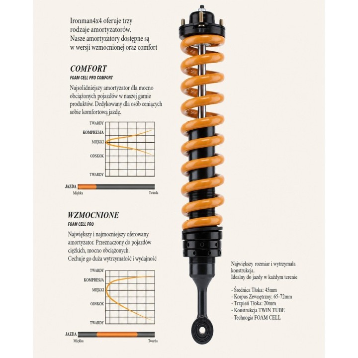 Shock absorber Ironman 4x4 Foam Cell Pro 2" lift 45720FE