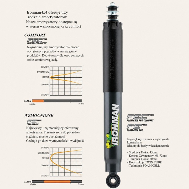 Shock absorber Ironman 4x4 Foam Cell Pro 2" lift 45720FE