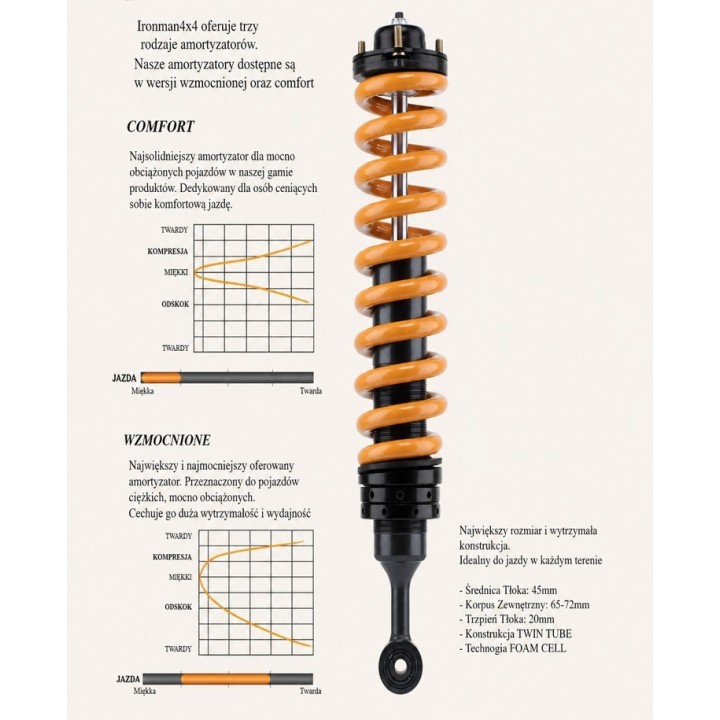 Front shock absorber Ironman 4x4 Foam Cell Pro 45720FEH