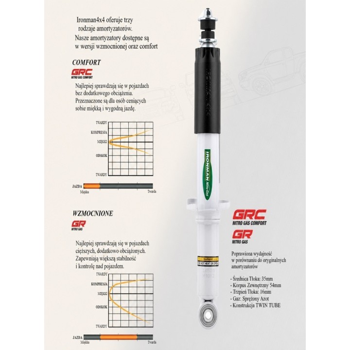 Front shock absorber Ironman 4x4 Nitro Gas 12720GRH