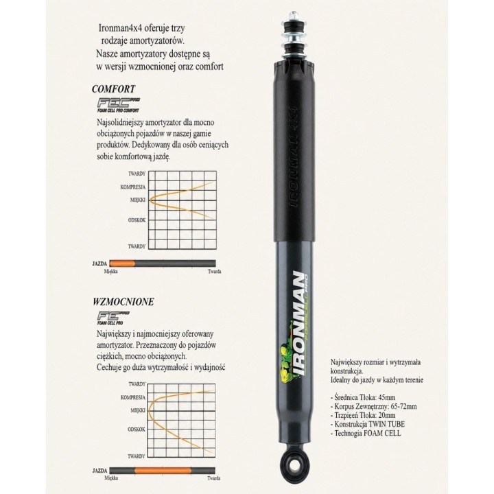 Rear shock absorber Ironman 4x4 Foam Cell Pro 45796FE