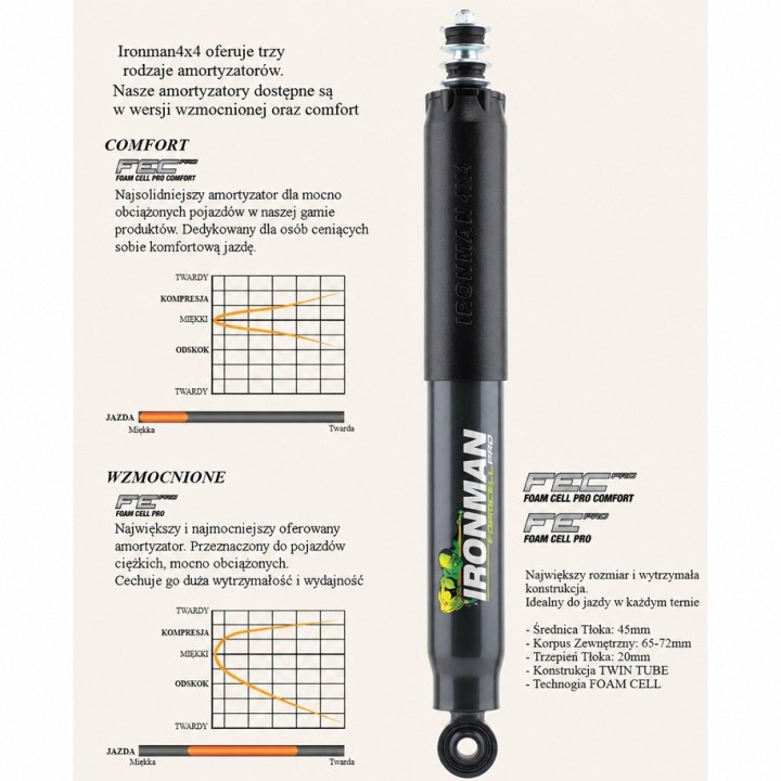 Rear shock absorber Ironman 4x4 Foam Cell Pro 45796FE