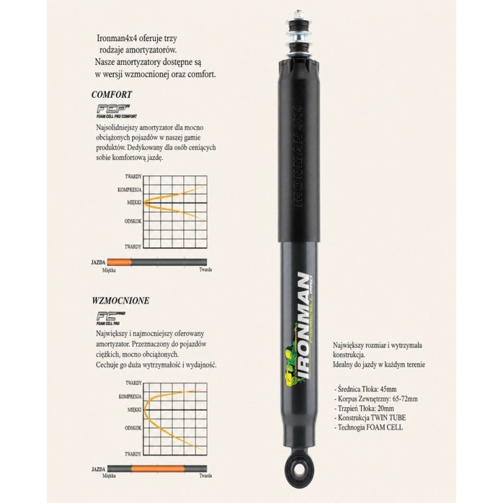 Rear shock absorber Ironman 4x4 Foam Cell Pro 45796FEH