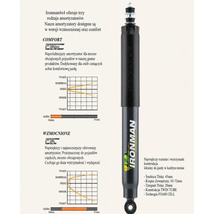 Rear shock absorber Ironman 4x4 Foam Cell Pro 45095FEC