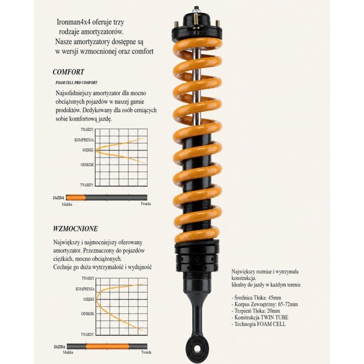 Front shock absorber Ironman 4x4 Foam Cell Pro, 2" lift — Toyota 4Runner, Toyota FJ Cruiser, Toyota Fortuner (45710FE) - view 3