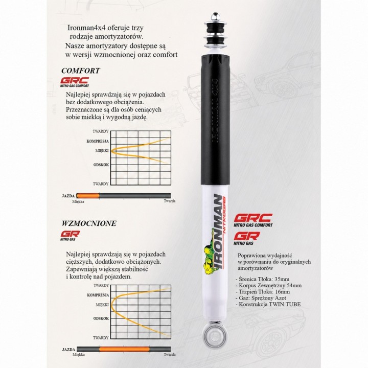 Rear shock absorber Ironman 4x4 Fiat Fullback 12729GRP
