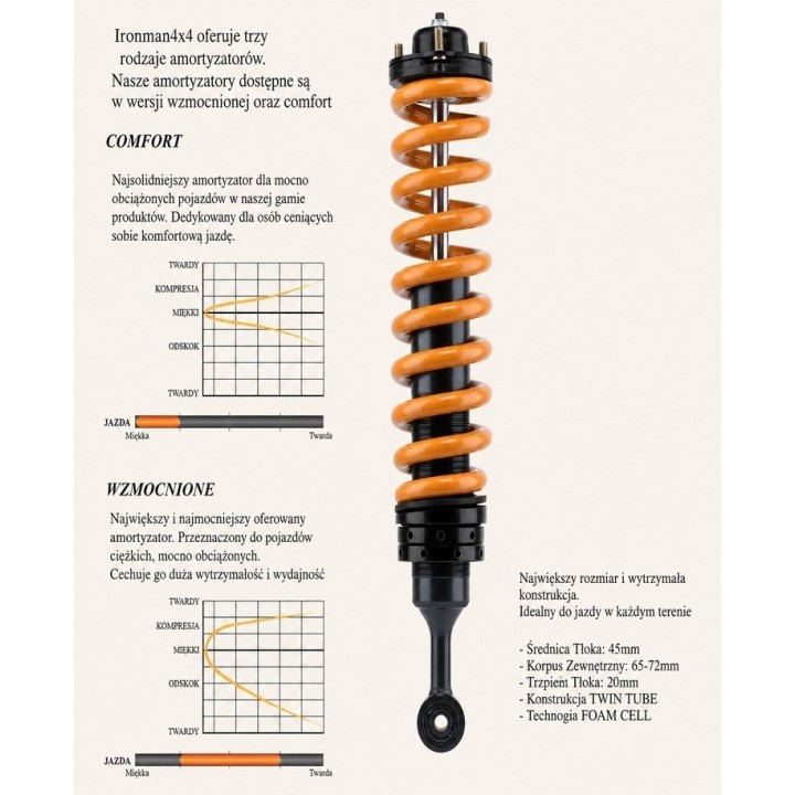 Front shock absorber Ironman 4x4 Foam Cell Pro 45780FE
