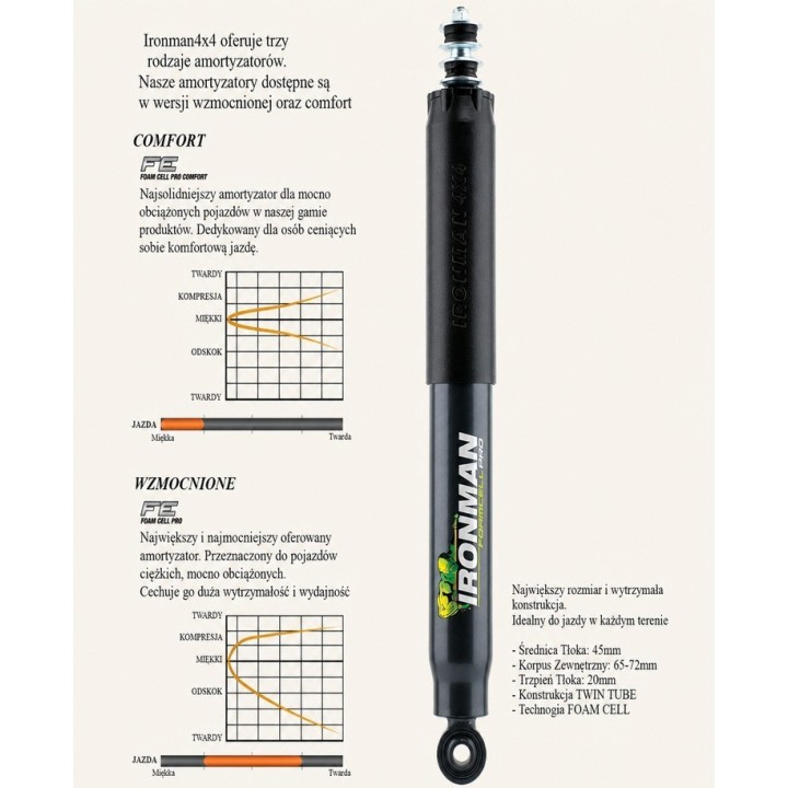 Rear shock absorber Ironman 4x4 Foam Cell Pro 45781FE