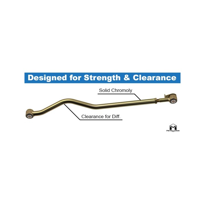 MetalCloak Game Changer 2.5″ Lift Kit, Ineos Grenadier