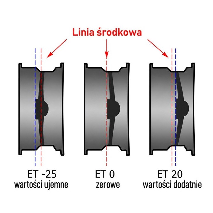 Wheel Snakeman 4WD SNFC16X8-5X114,3X71,6/-10/B | Szekla