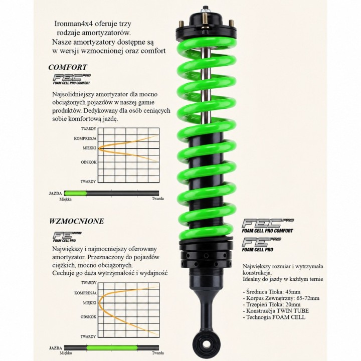 Rear shock absorber Ironman 4x4 Toyota 4Runner 45682FEP