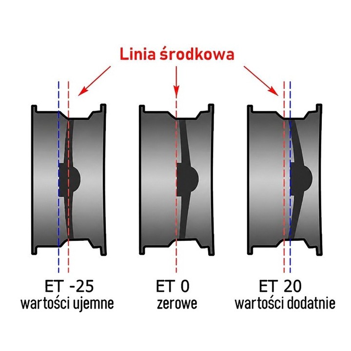 Wheel Snakeman 4WD SNFC16X8-6X139,7X108/-10/B | Szekla